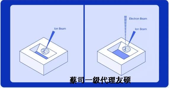 陕西扫描电子显微镜