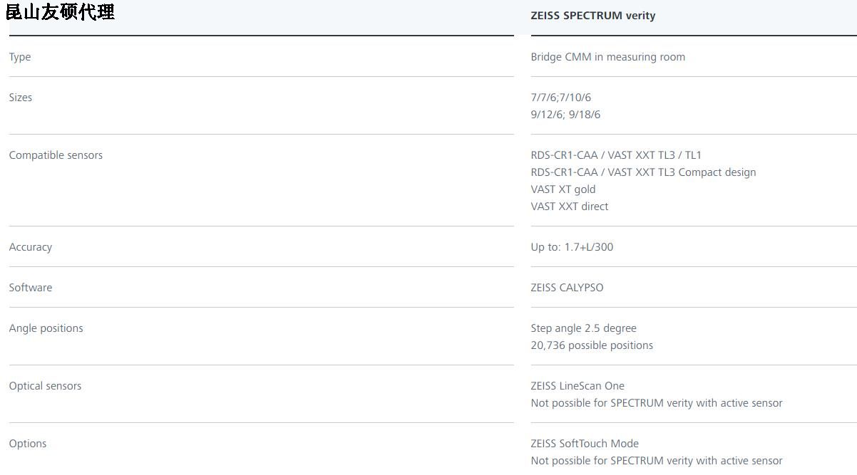陕西蔡司陕西三坐标SPECTRUM verity