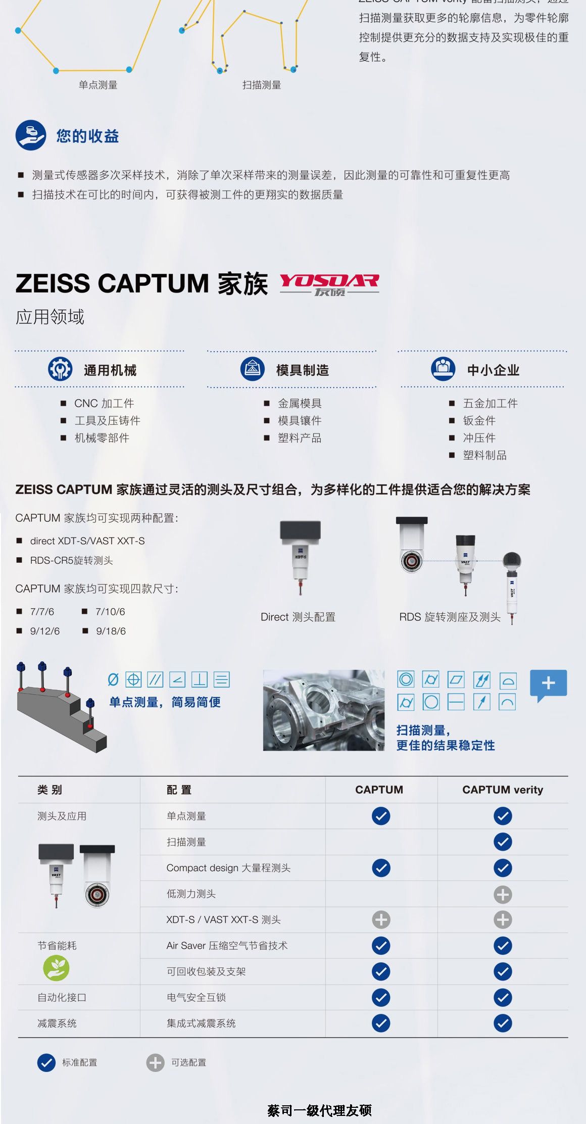 陕西蔡司陕西三坐标CAPTUM